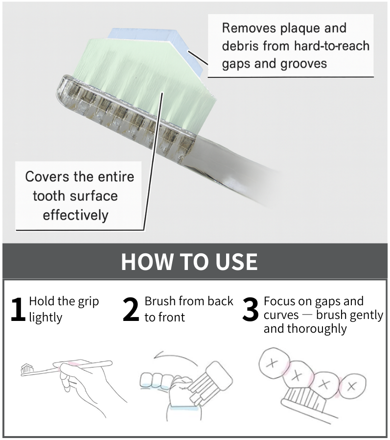 Miraculous Toothbrush (Clear Brown)