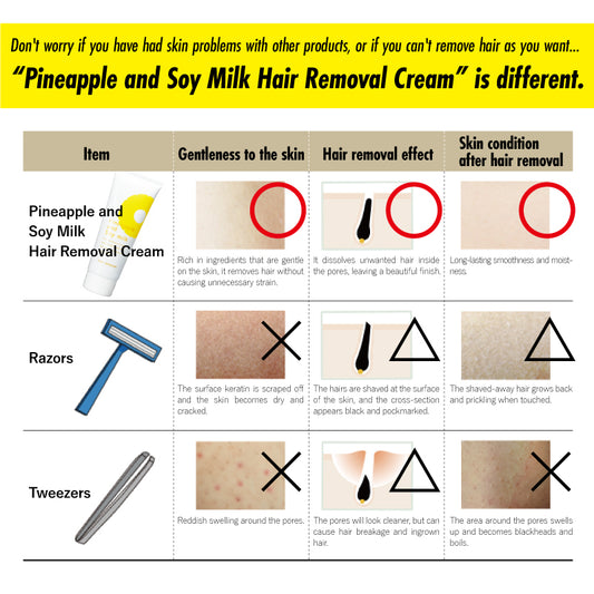 Pineapple & Soy Milk Hair Removal Cream