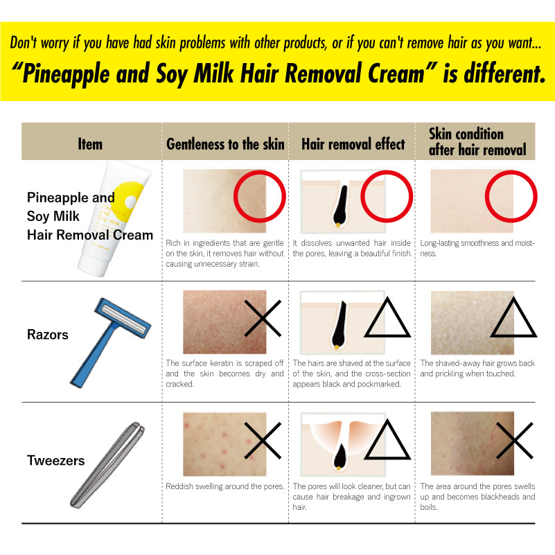 Pineapple & Soy Milk Hair Removal Cream